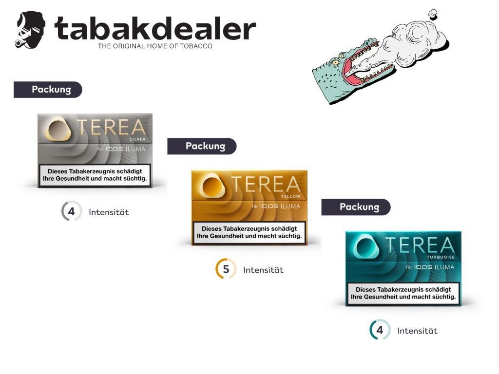 Terea Probierset Silver, Turquoise, Yellow