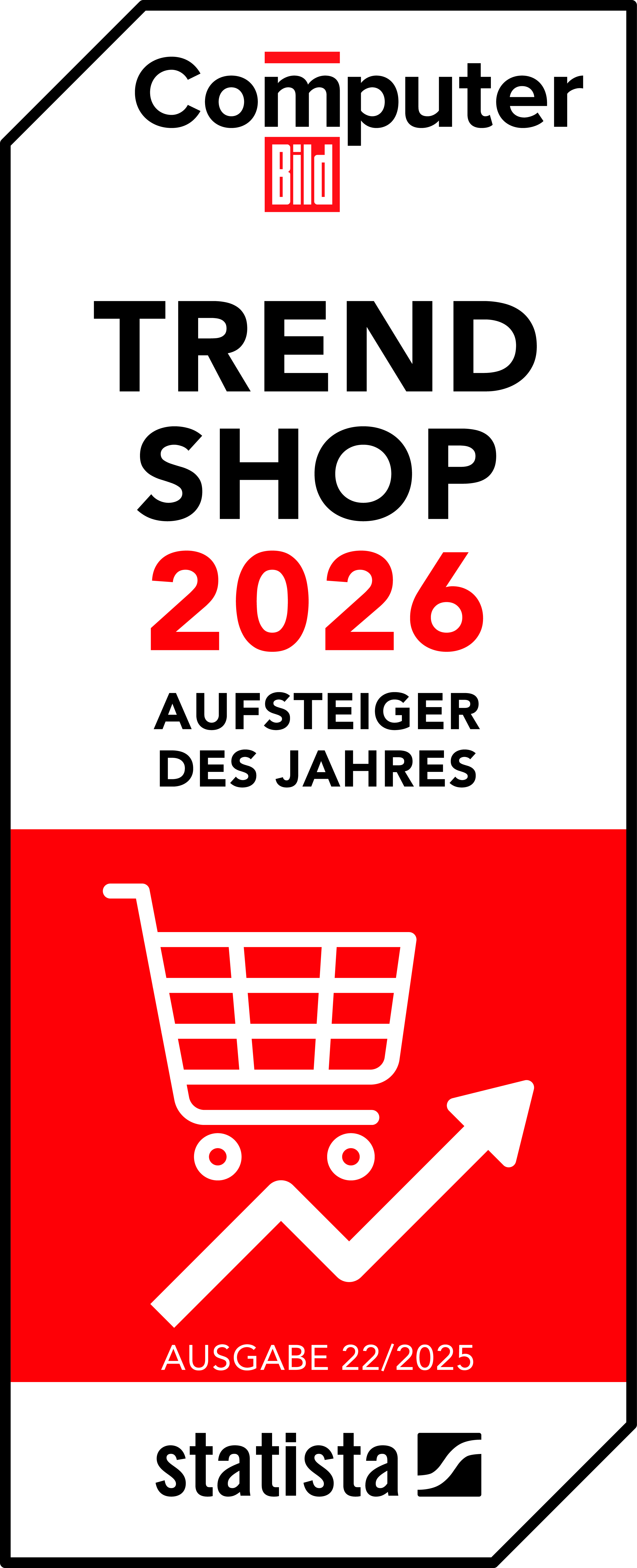 Benutzerdefiniertes Bild 1 Alt-Text